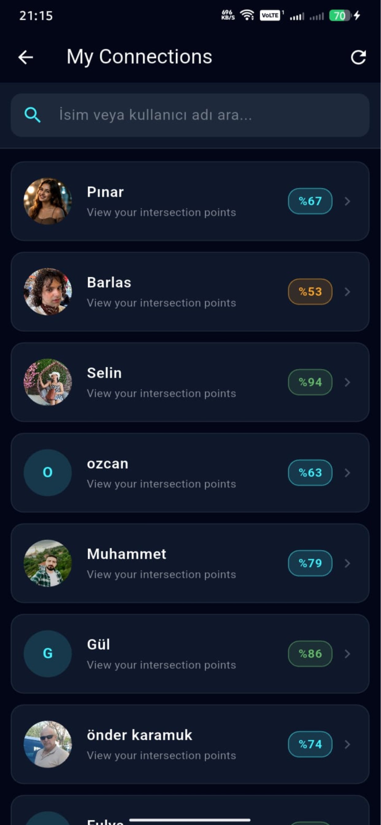 SoulLink product screen 10